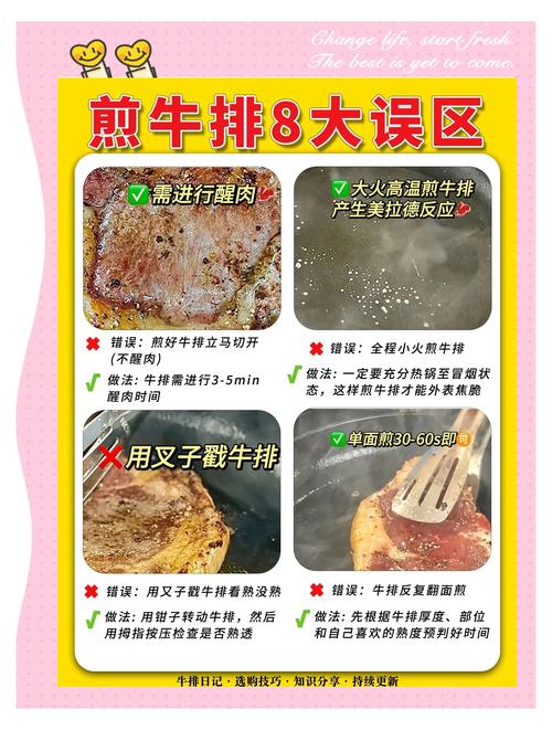 制作香煎牛排有讲究：选肉解冻与烹饪技巧缺一不可